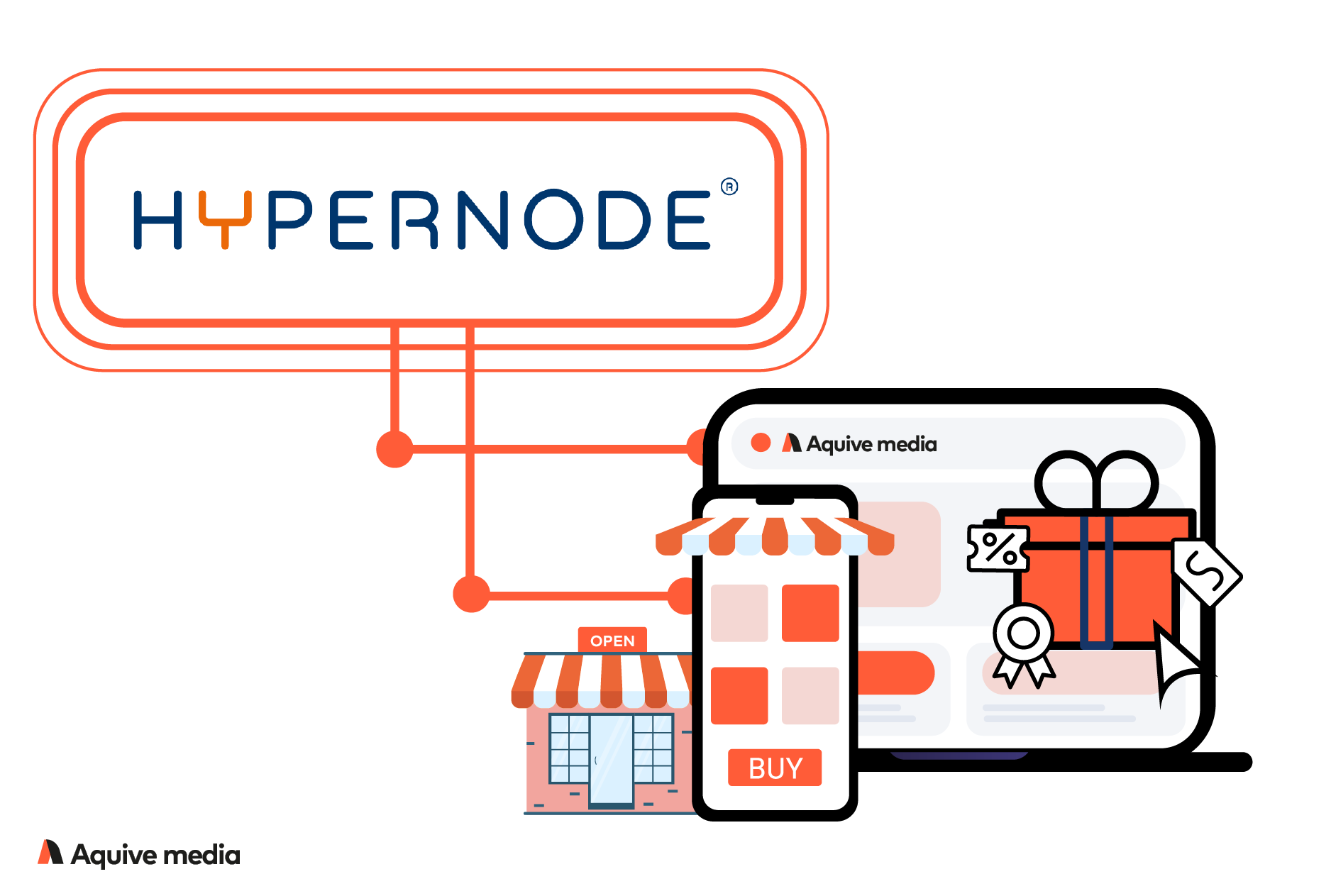 Hypernode hosting