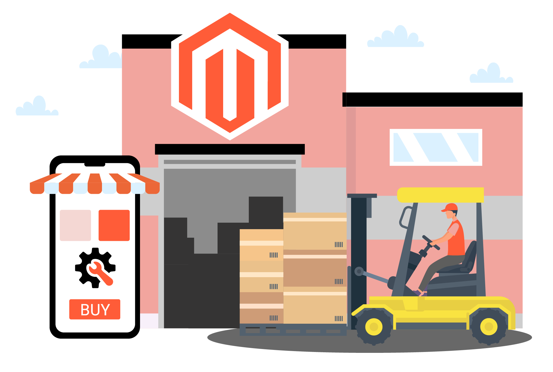 Magento voor groothandels